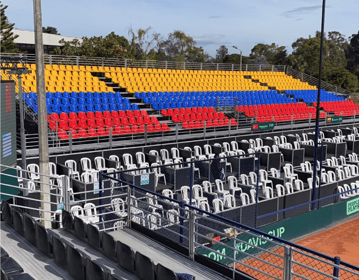 Copa Davis — Colombia vs Turkía